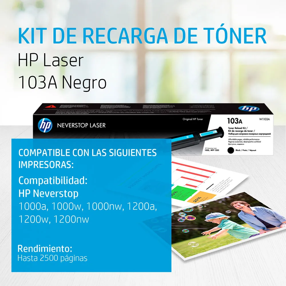 HP 103ad black neverstop laser toner W1103AD Dual Pack